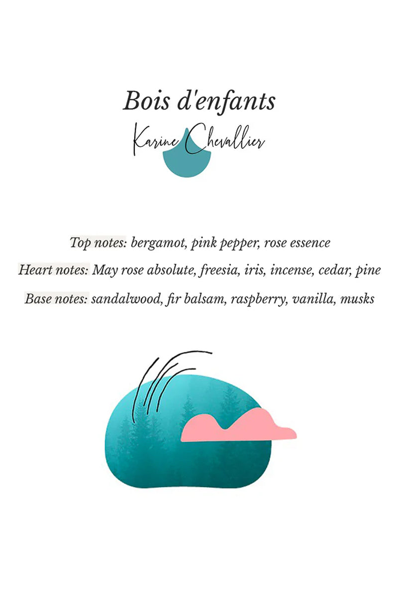 Bois D'enfants Eau de Parfum